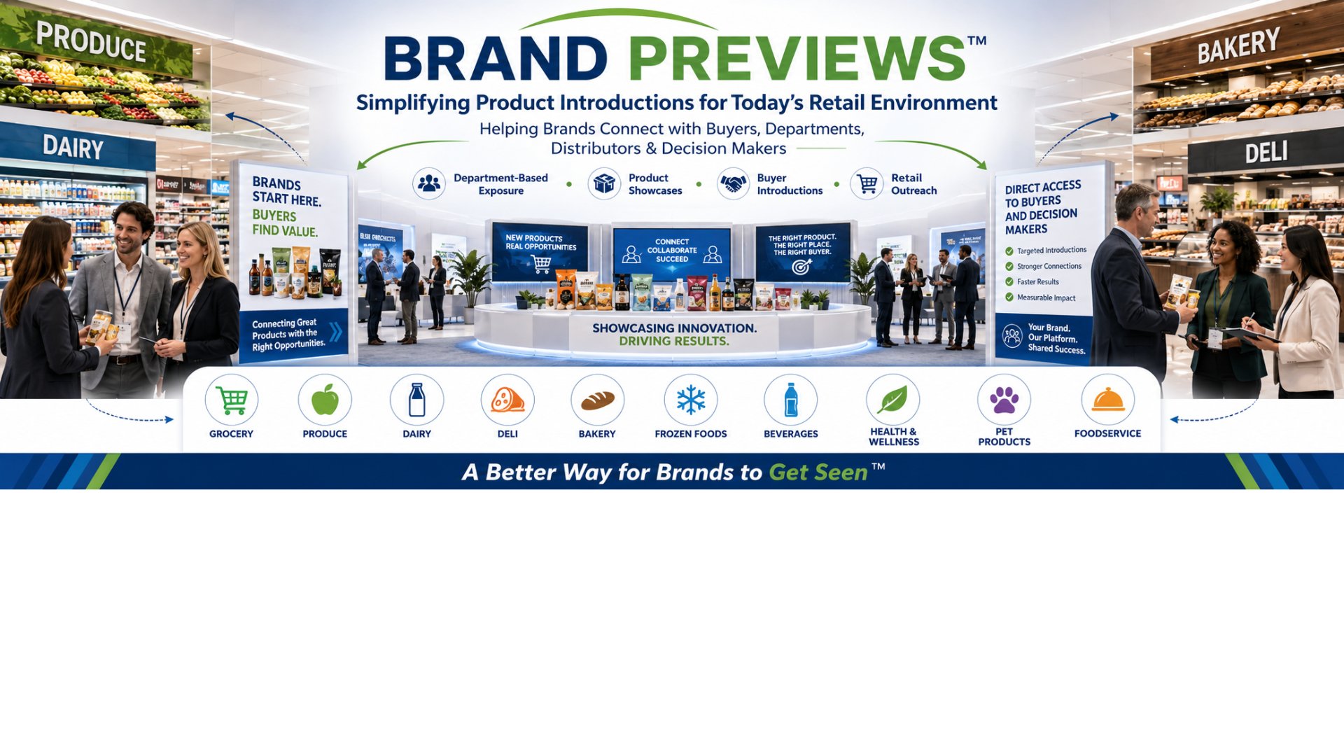 Brand Previews — connecting brands with buyers, departments, distributors and decision-makers across grocery, produce, dairy, deli, bakery and more. A better way for brands to get seen.